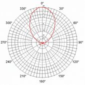 JPA-10