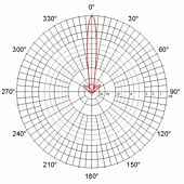 JRC-24