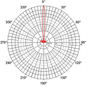 JRC-29 EXTREM
