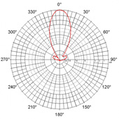 JSC-19-30V